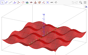 4 Schermata GeoGebra Classico