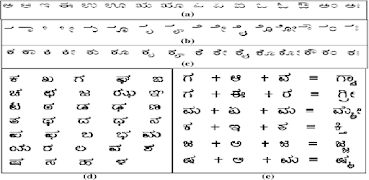 Learn Kannada screenshot 4