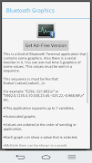 Bluetooth Terminal/Graphics 截图 3