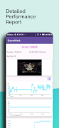 GameMark -  Game Benchmark ภาพหน้าจอ 2