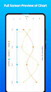 Chart Maker Pro - Create Chart syot layar 2