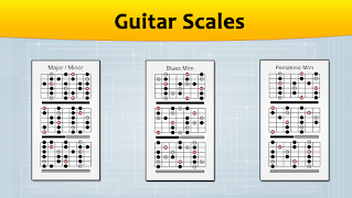 Learning Guitar Chord capture d'écran 1