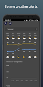 BWeather Forecast screenshot 1