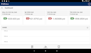 Ektimo screenshot 4