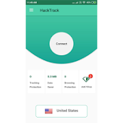 پوستر HackTrack - The Complete AntiH