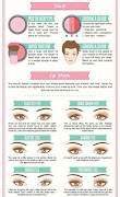 Makeup Contouring screenshot 4