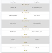 Correct Score HT/FT Full Time screenshot 3