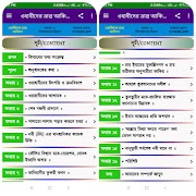 ওহাবীদের ভ্রান্ত আকিদা ও খিলাফ penulis hantaran