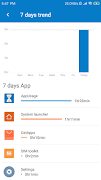 App Usage اسکرین شاٹ 4