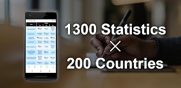 World Ranking Chart screenshot 1