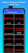 Termux Guide Pro-Tutorials or Termux imagem de tela 2