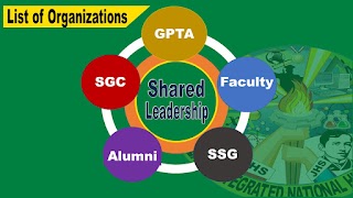 SBM UPLAND INHS Principle 1 截图 3