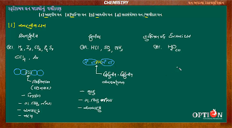 OPTION Learning App Std 12 Sci 海报