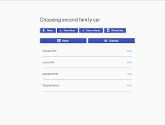 Priority decisions 截图 7