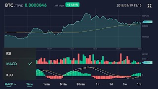 bibi2u capture d'écran 2