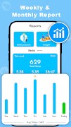 3 Schermata Pedometer: Step Count & Track