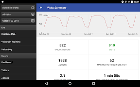 Matomo Mobile - Web Analytics تصوير الشاشة 5