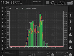 IPSView imagem de tela 7
