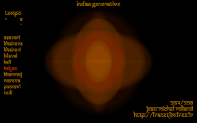 برنامه‌نما INDIAN GENERATIVE عکس از صفحه