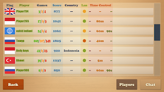 Real Chess اسکرین شاٹ 7