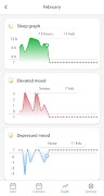 Mood tracker Grindeks screenshot 3