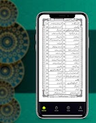 hazrat muhammad ki zindagi 스크린샷 3