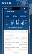 Poster Infinity Digital Banking