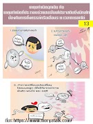 Contraceptives تصوير الشاشة 3