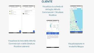 برنامه‌نما BBVoucher عکس از صفحه