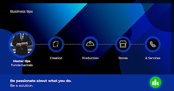 Business Tips, information, facts, article & more. screenshot 1