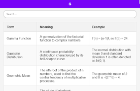 Mathematics Dictionary স্ক্রিনশট 6