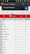 Soccer Prophets screenshot 2