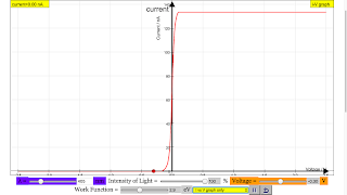 PhotoElectric Effect Simulator screenshot 5