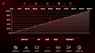 5 Schermata DINOBOX CONNECT