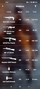 BattleStats স্ক্রিনশট 2