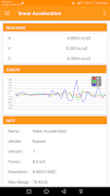 Sensor Manager Plakat