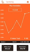 3 Schermata Cap Karting