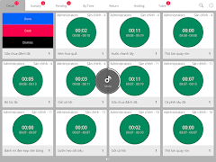 iPOS Smartkitchen capture d'écran 3