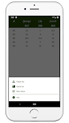 Score Counter اسکرین شاٹ 7