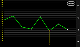 Trainer memory & attention PRO 截圖 3