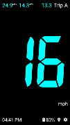 پوستر Bicycle Speedometer