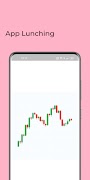 Candlestick Pattern Hindi screenshot 1