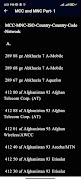 Mobile Network Codes (MNC) 스크린샷 1