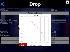 برنامه‌نما Sniper Range Game عکس از صفحه