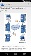 Computer Networking Concepts syot layar 7