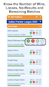 Win Predictor - Cricket ภาพหน้าจอ 2