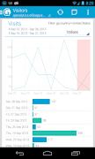 gAnalyticsPro - Analytics screenshot 4