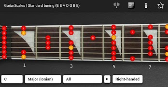 GuitarScales (7 strings) постер