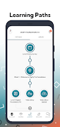Digify Pro-poster