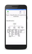 3 Schermata Material Science & engineering